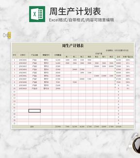 车间周生产计划表Excel模板