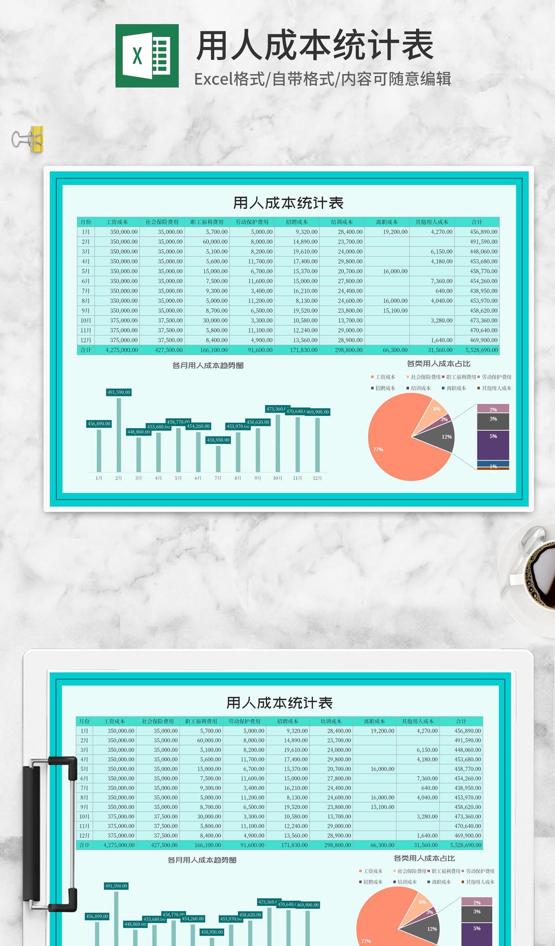 青色年度用人成本统计表Excel模板