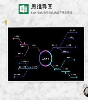 网络直播带货思维导图Excel模板