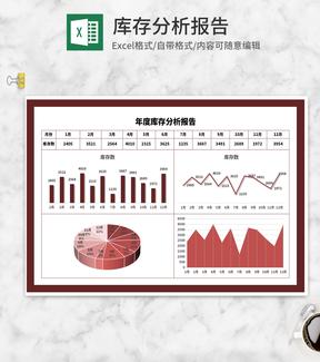 红色年度库存分析报告Excel模板