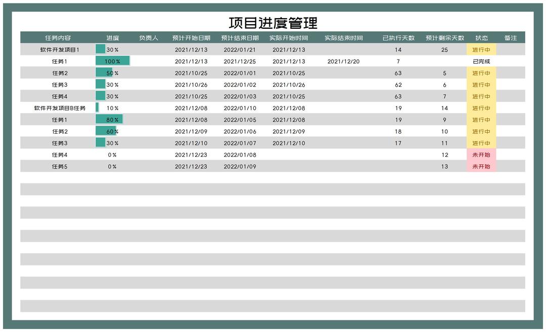 公司项目计划进度管理Excel模板