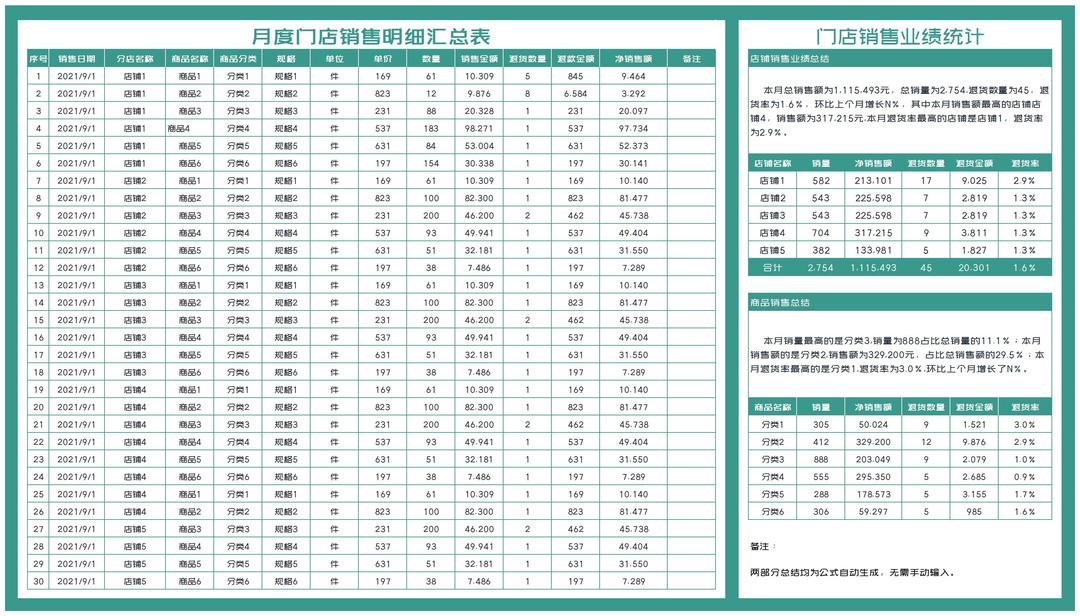 青色月度门店销售明细汇总表Excel模板