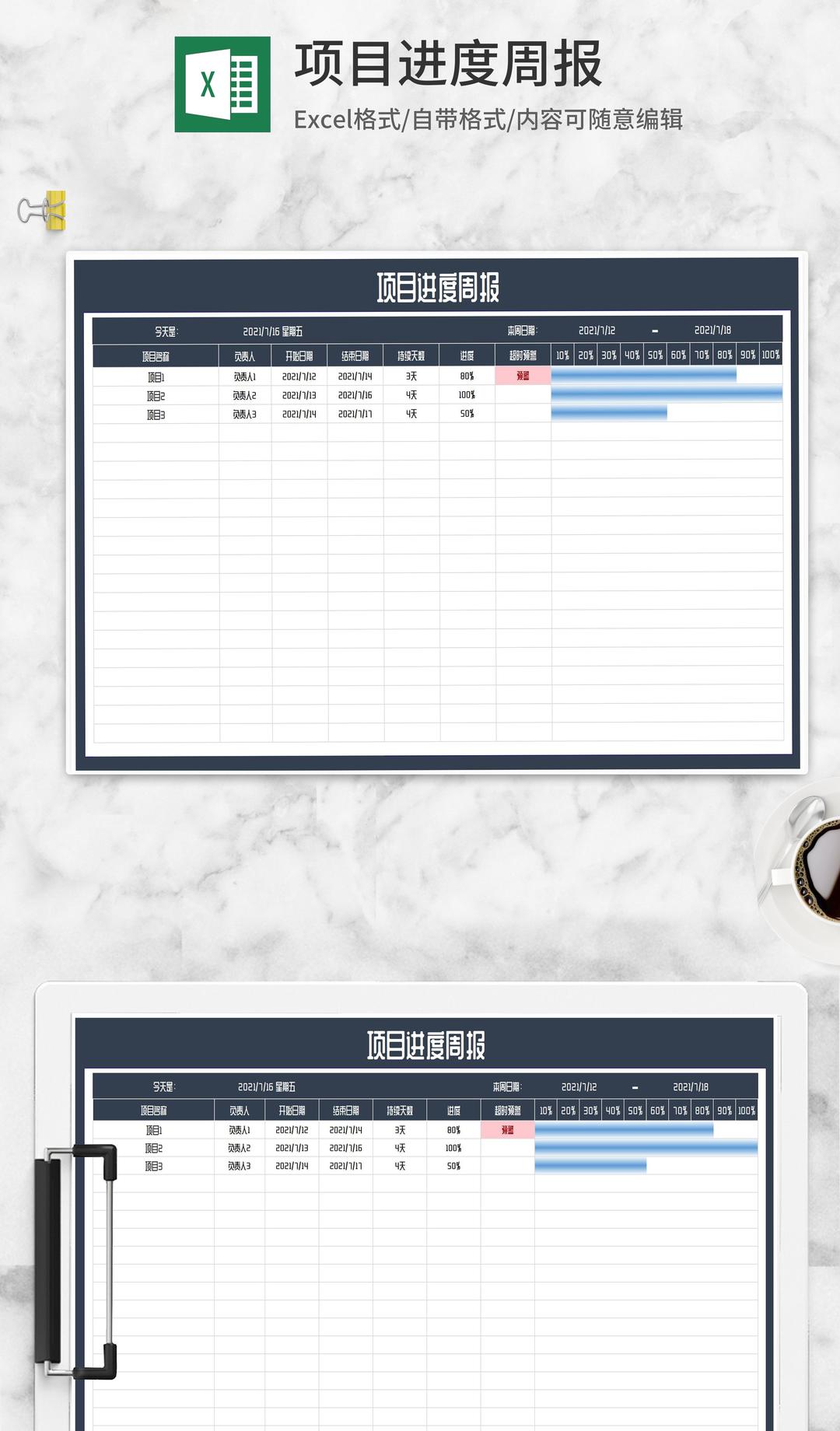 项目进度周报Excel模板