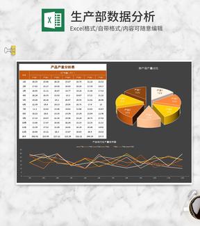 年度月度产品产量分析表Excel模板