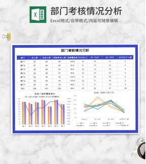 部门考核情况分析Excel模板