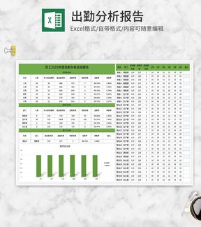 绿色员工出勤分析报告Excel模板