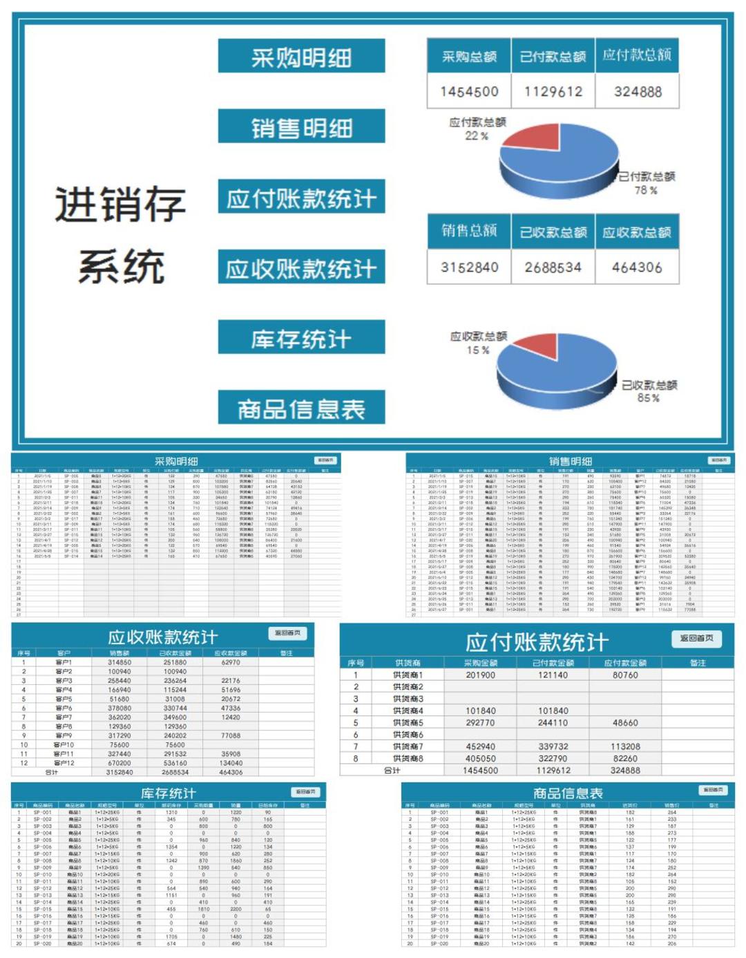 蓝色商品采购销售进销存明细系统Excel模板