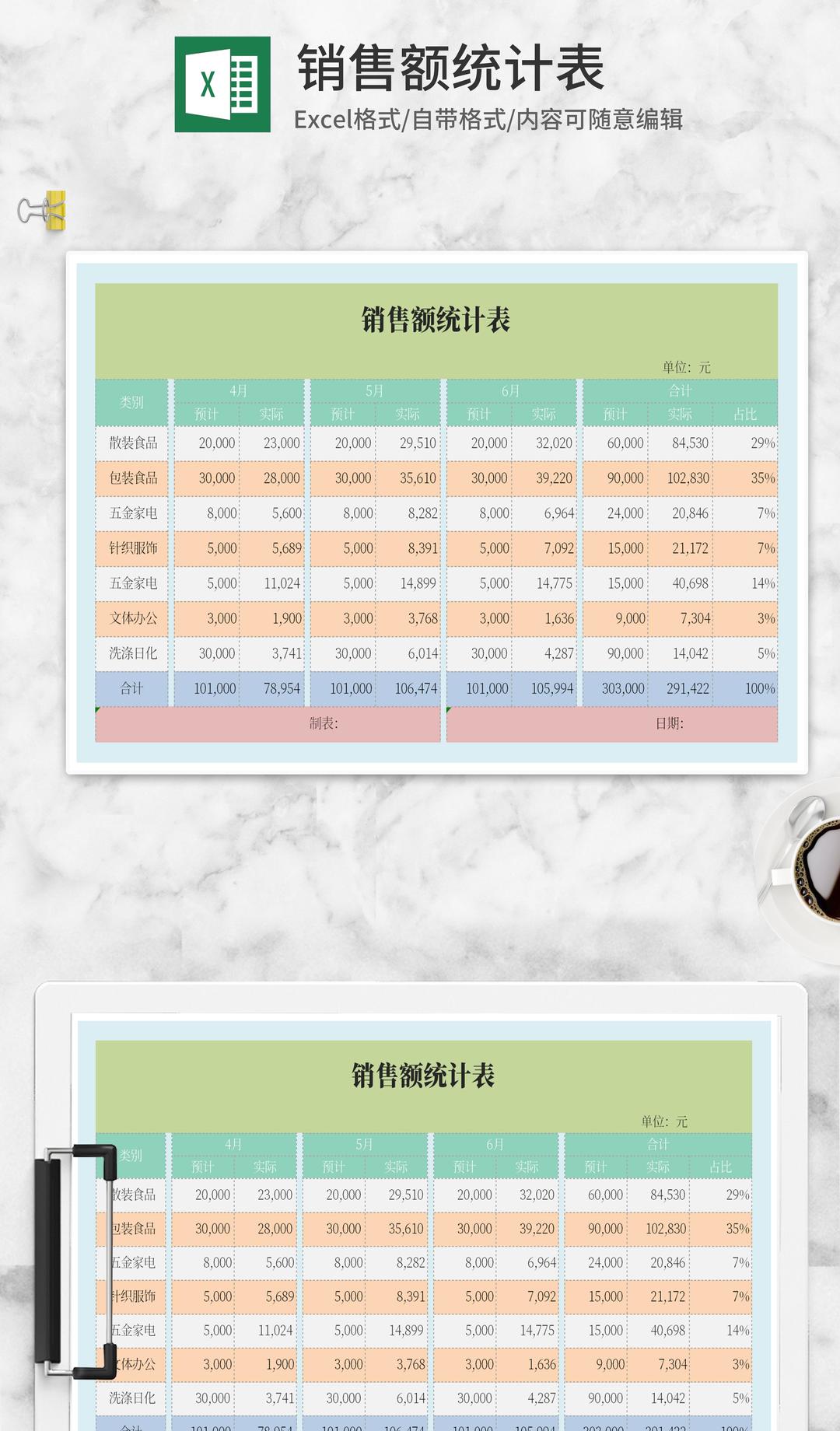 月份销售额统计表Excel模板