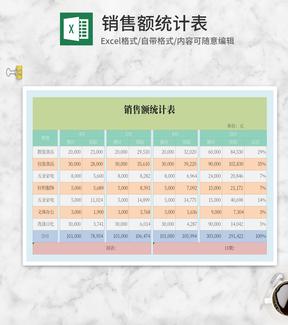 月份销售额统计表Excel模板