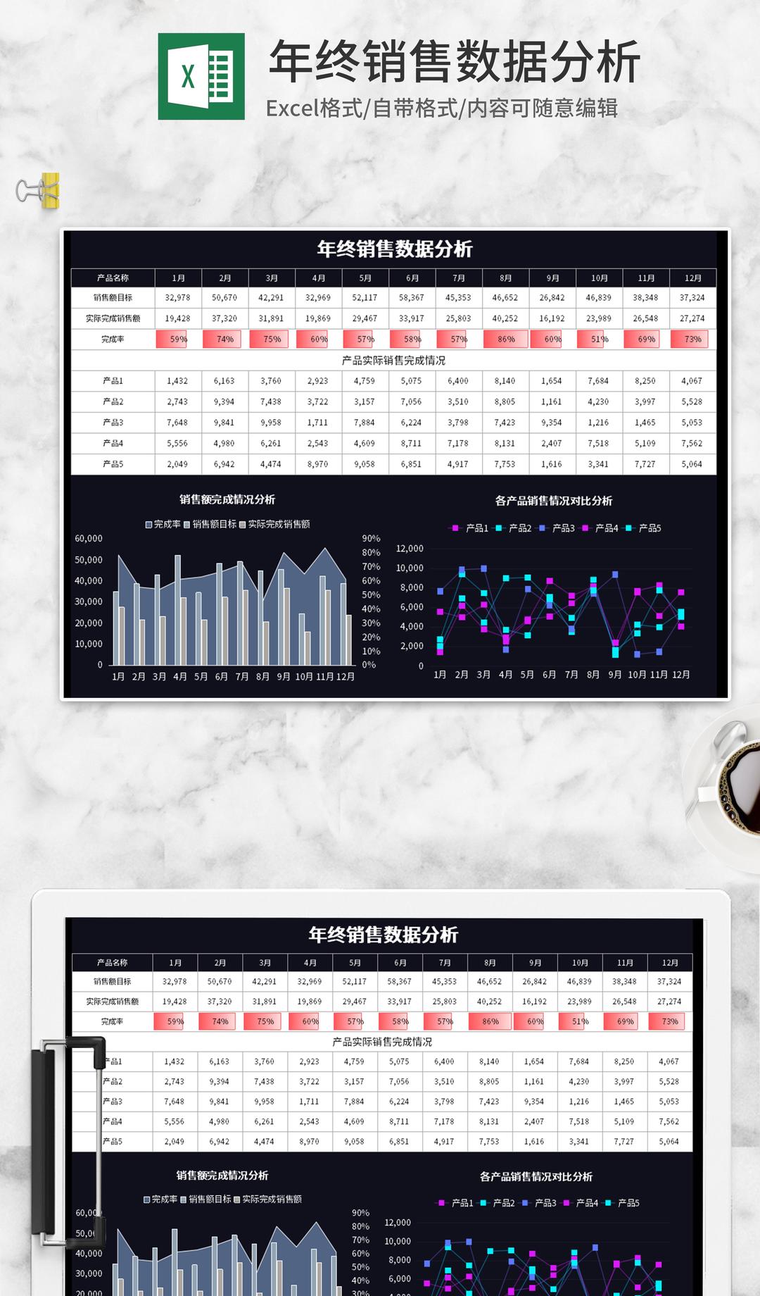 深色年终销售数据分析Excel模板