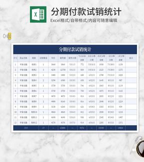 产品试销统计表Excel模板