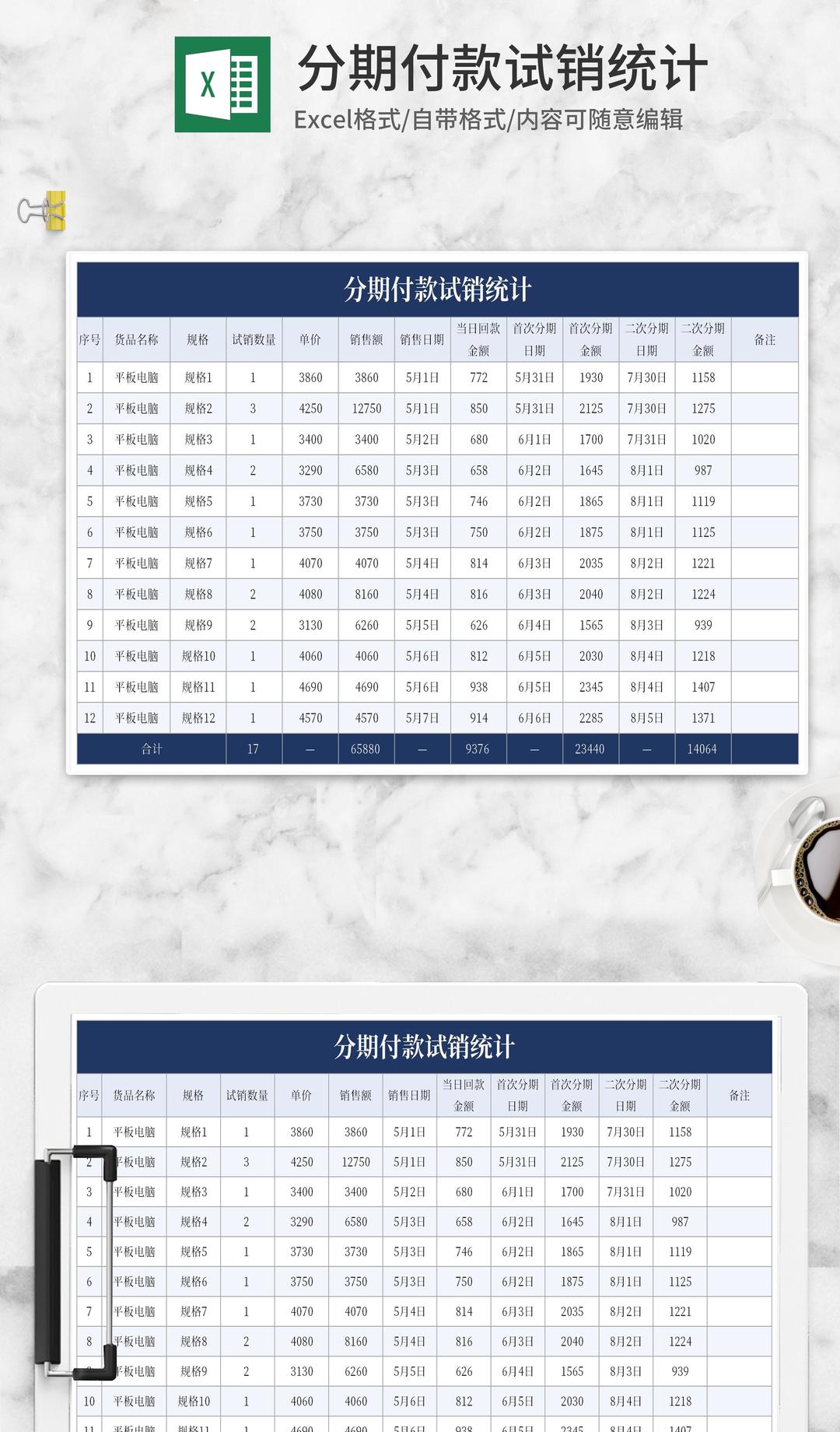 产品试销统计表Excel模板