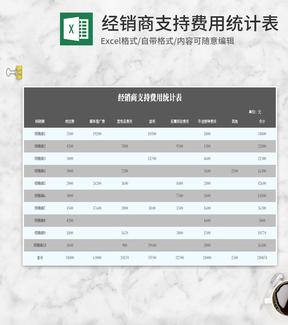 简约灰色经销商支持费用统计表Excel模板
