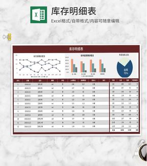 年度服装库存明细表Excel模板