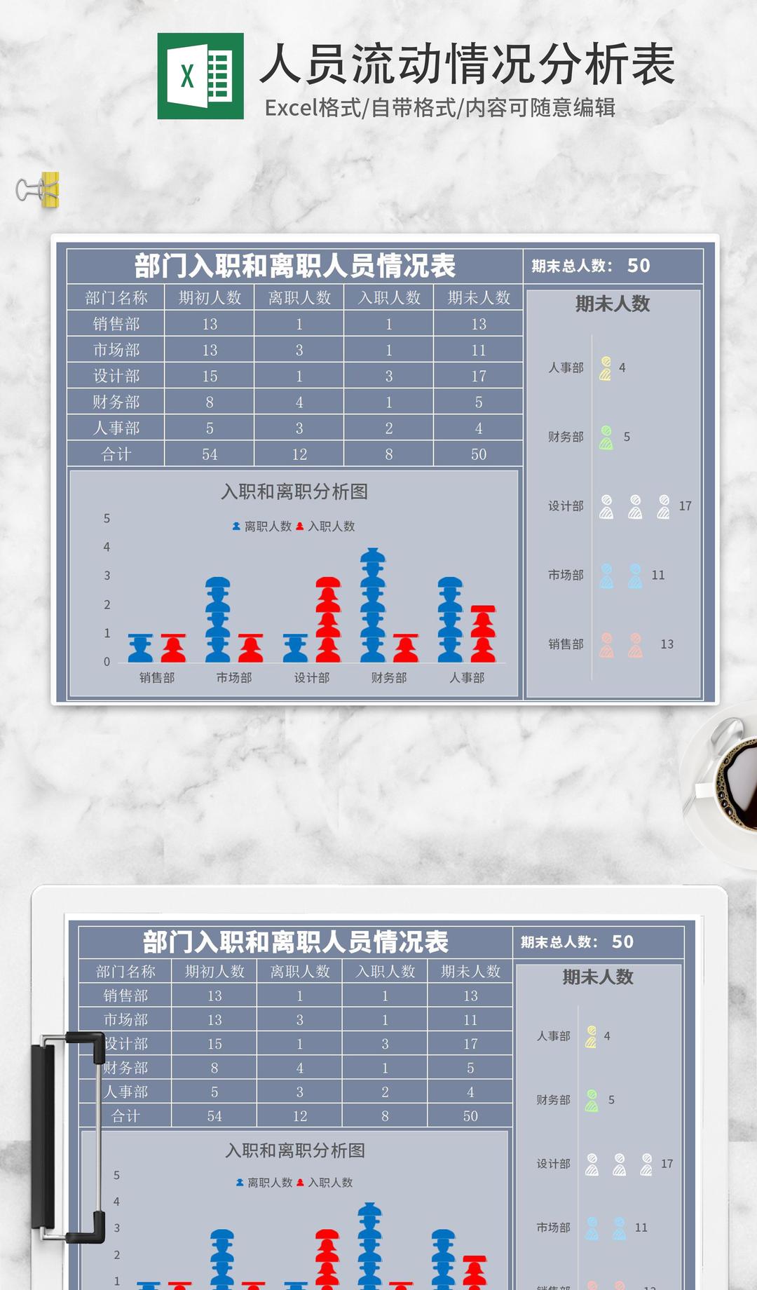 小清新蓝色人员流动情况分析Excel模板