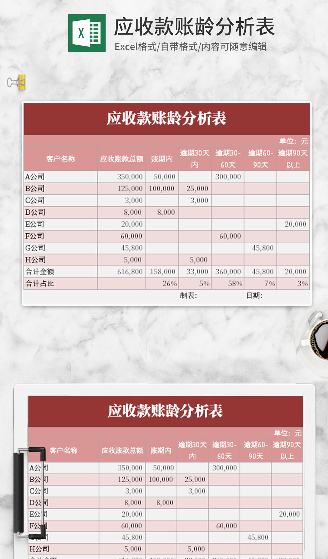 小清新红色应收款账龄分析表Excel模板