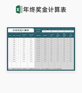 商务风小组年终奖金计算明细表Excel模板