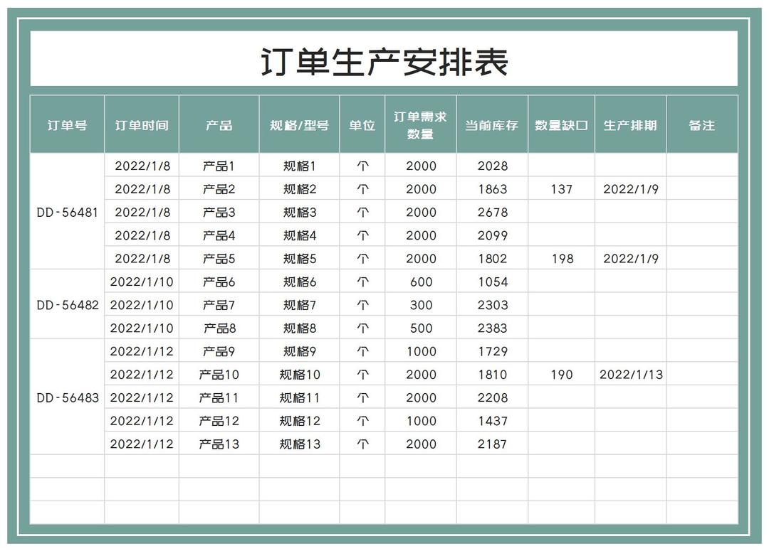 产品订单生产安排明细表Excel模板