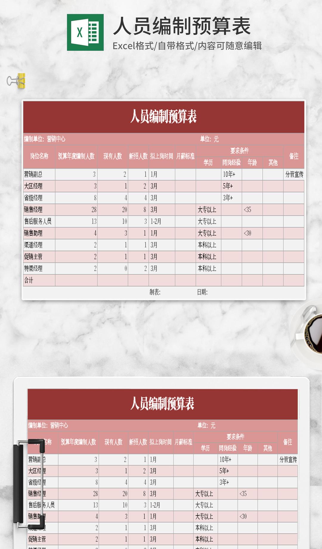 简约风粉色人员编制预算表Excel模板