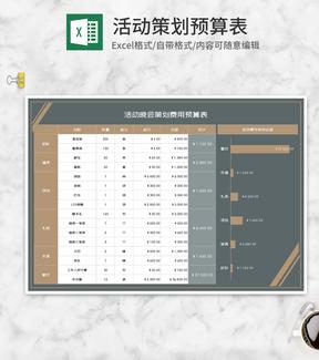 活动晚会策划费用预算表Excel模板