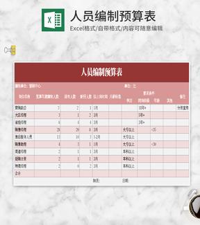简约风粉色人员编制预算表Excel模板