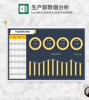 年度产品合格率分析表Excel模板