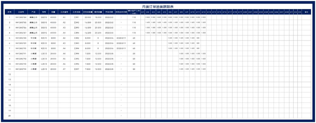 服装月度订单进度工序跟踪表Excel模板