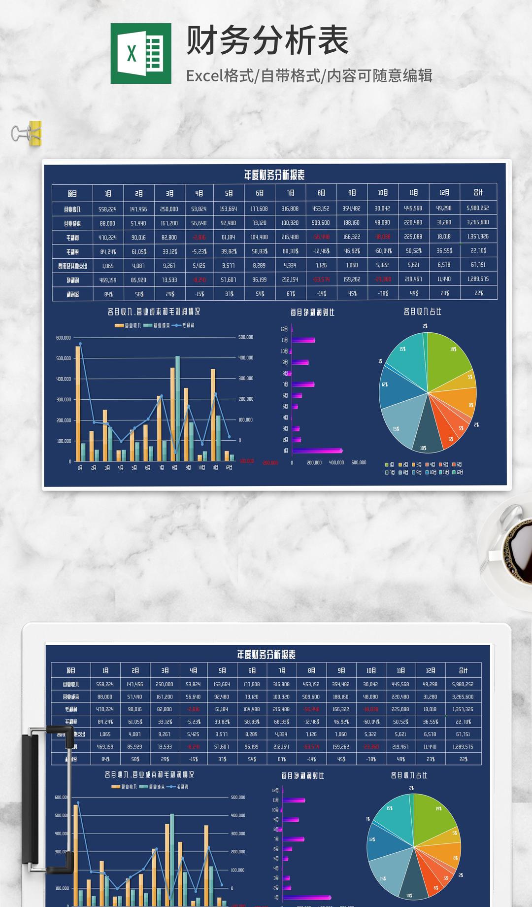 深蓝年度财务分析报表Excel模板