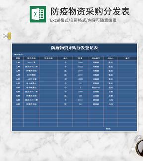 简约蓝色防疫物资采购分发Excel模板