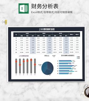 上半年费用预算分析表Excel模板