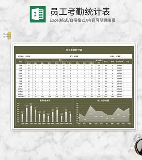 月度员工考勤分析统计表Excel模板