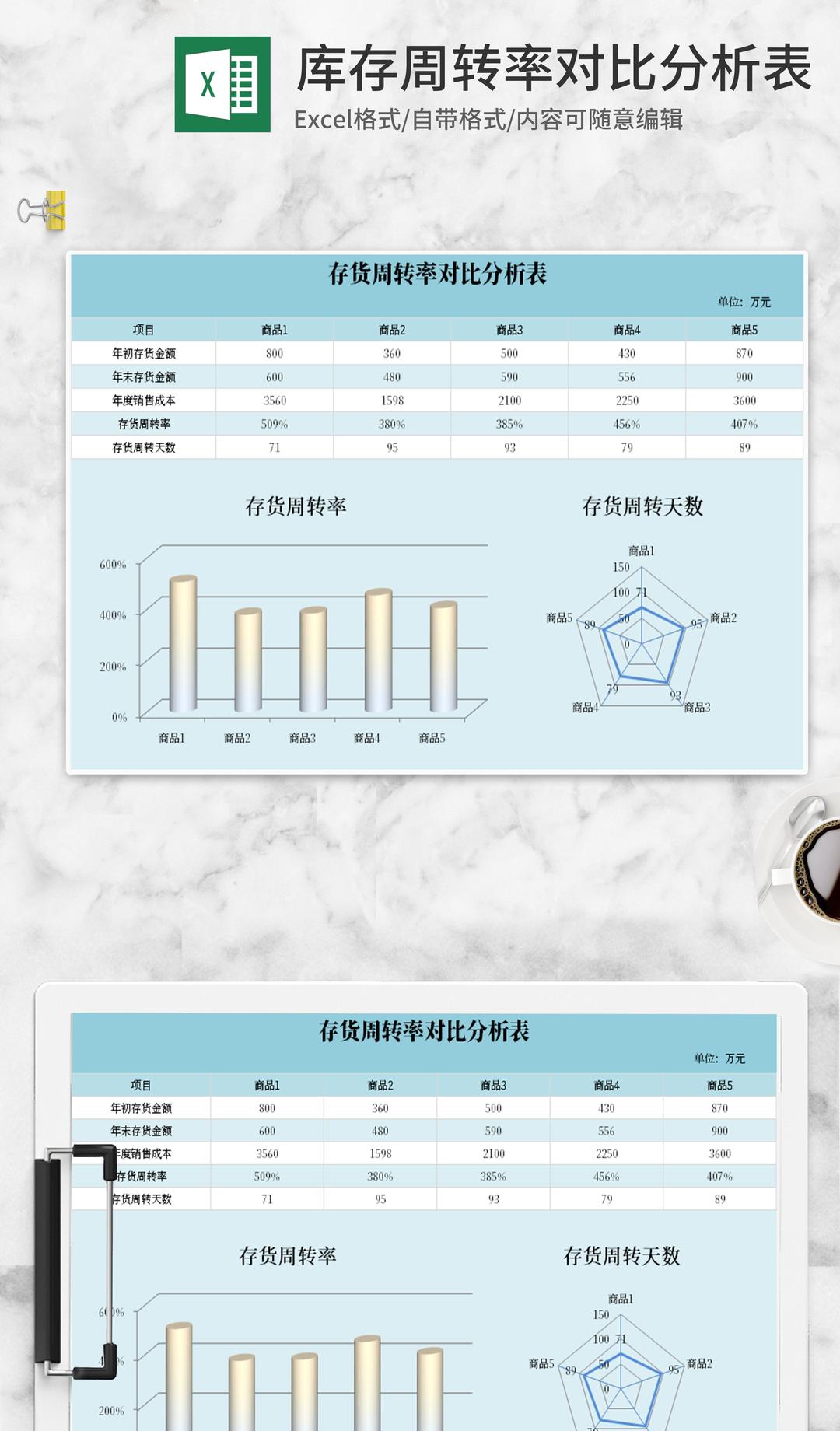 小清新蓝色库存周转率对比分析Excel模板