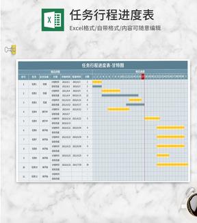 任务行程进度甘特图Excel模板