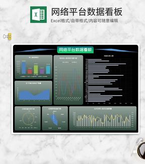 网络平台店铺数据看板Excel模板
