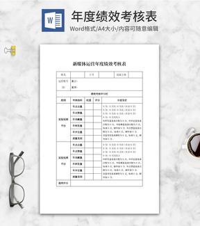 新媒体运营年度绩效考核表word模板