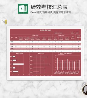 红色部门绩效考核汇总表Excel模板