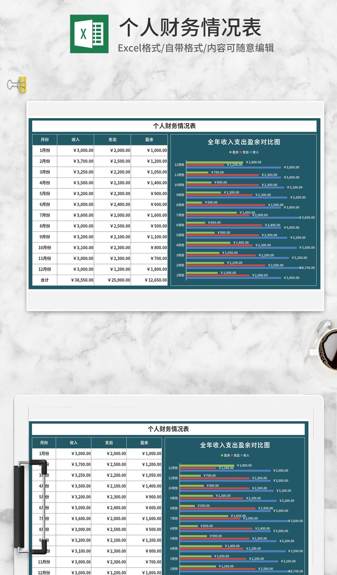 青色个人年度月份财务情况Excel模板