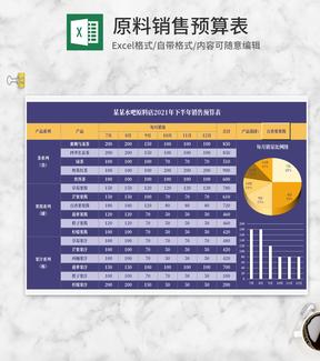 紫色水吧原料销售预算表Excel模板