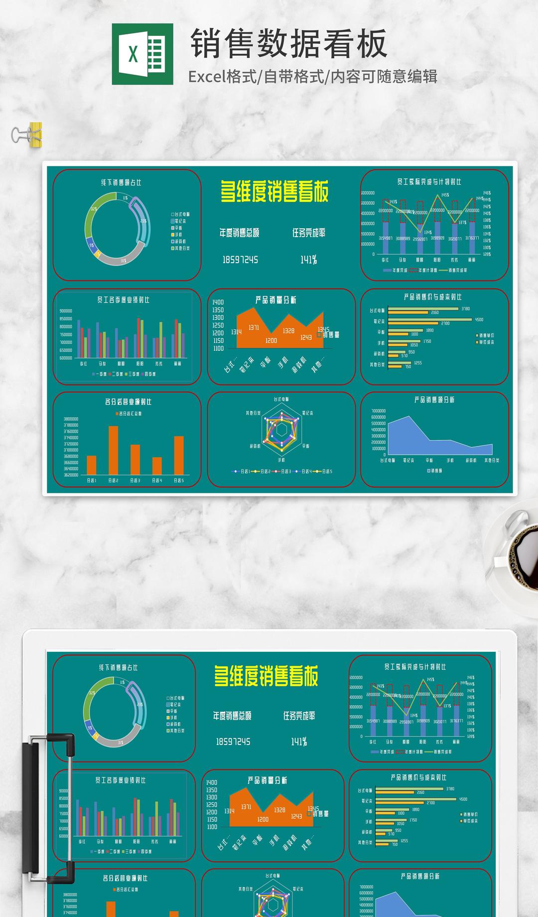 绿色多维度销售数据看板Excel模板