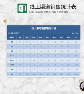 简约蓝色线上渠道销售统计表Excel模板