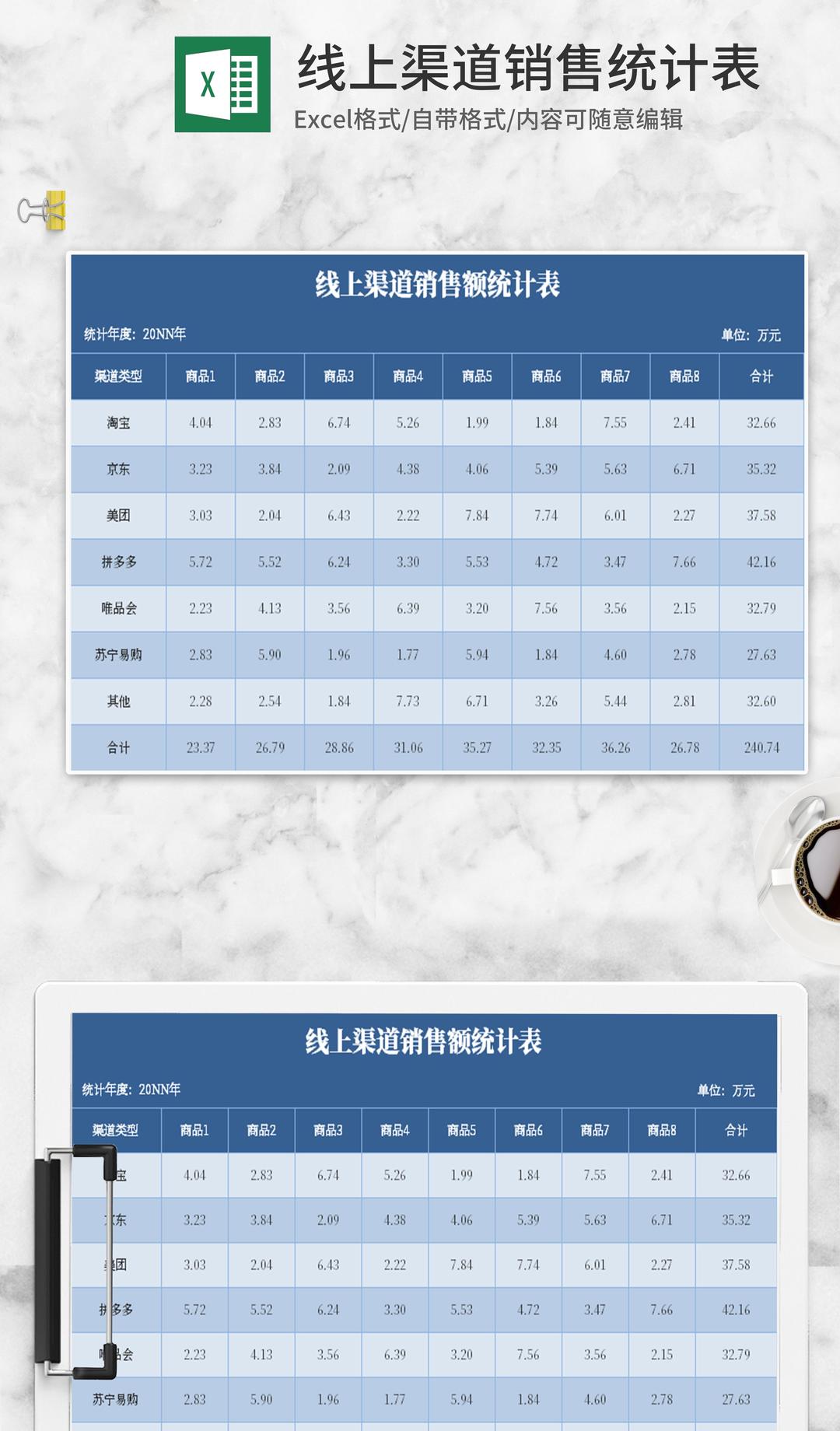 简约蓝色线上渠道销售统计表Excel模板