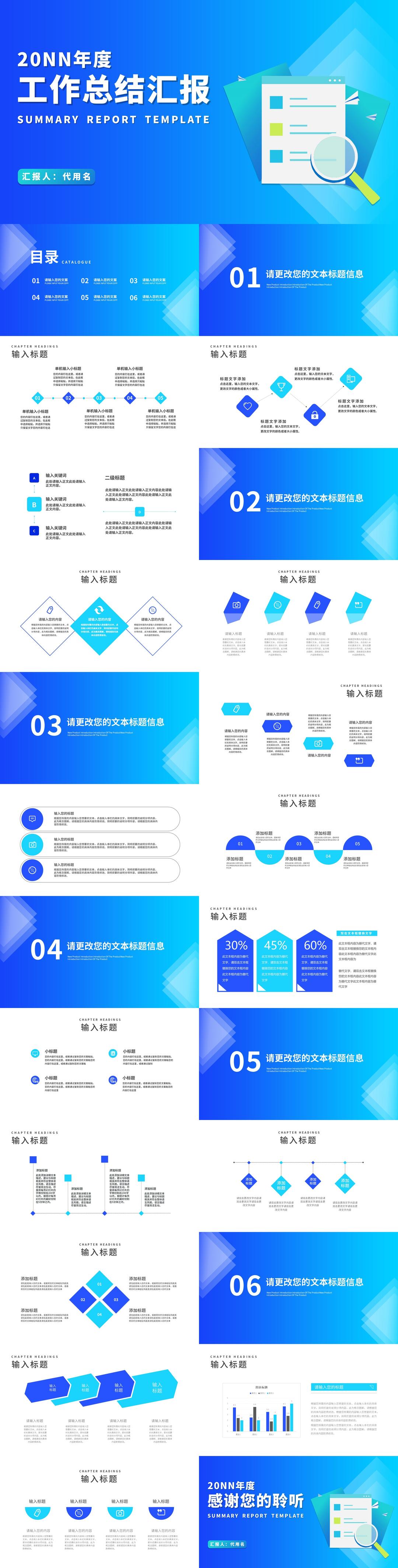 简约商务年度工作总结汇报PPT模板