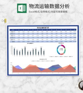 月度物流运输数据分析Excel模板