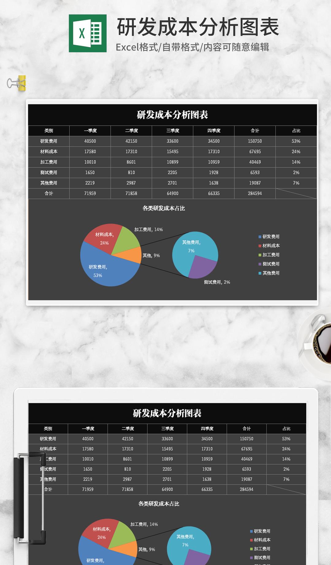 黑色研发成本分析图表Excel模板