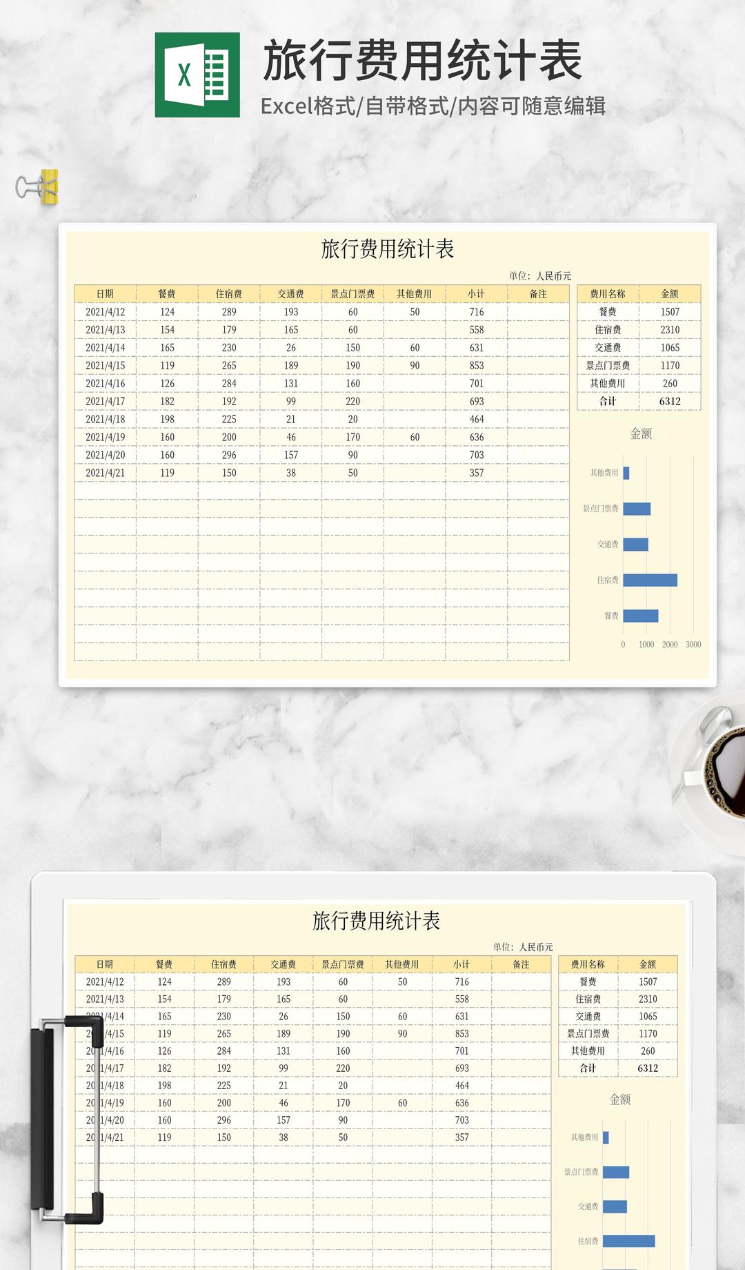 旅行费用统计表Excel模板