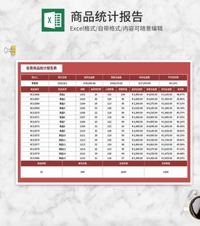各类商品统计报告表Excel模板