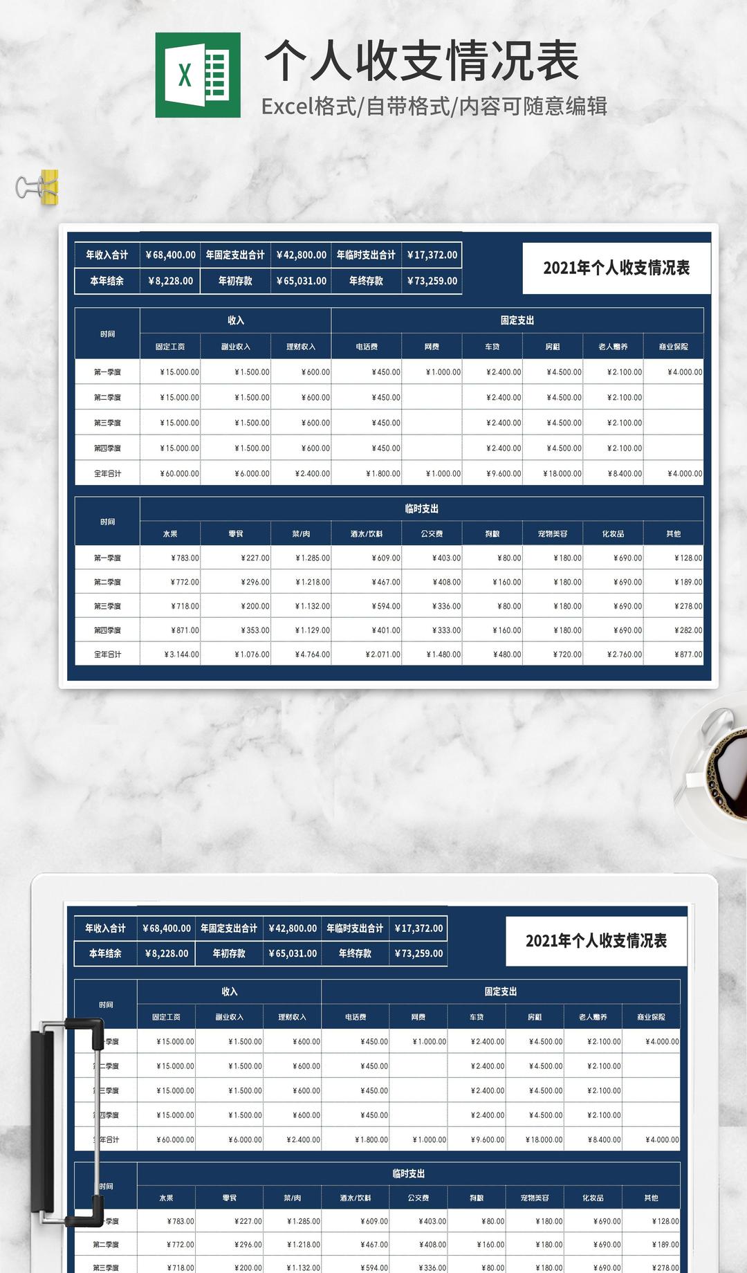 年度季度个人收支情况表Excel模板