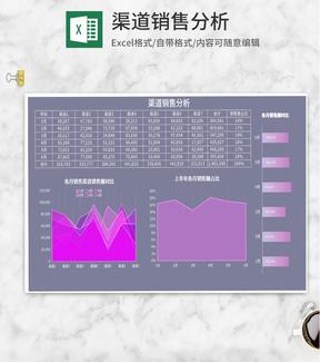 紫色月度销售渠道数据分析Excel模板