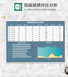 蓝色班级成绩对比分析表Excel模板