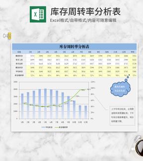 小清新蓝色库存周转率分析表Excel模板